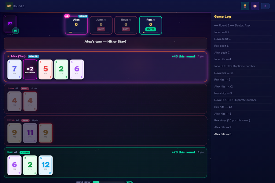A mid-round Flip 7 board: Alex's row holds 7, a ×2 multiplier, 5, 2 and 6 worth 40 points this round, with a bust-risk meter showing 20%