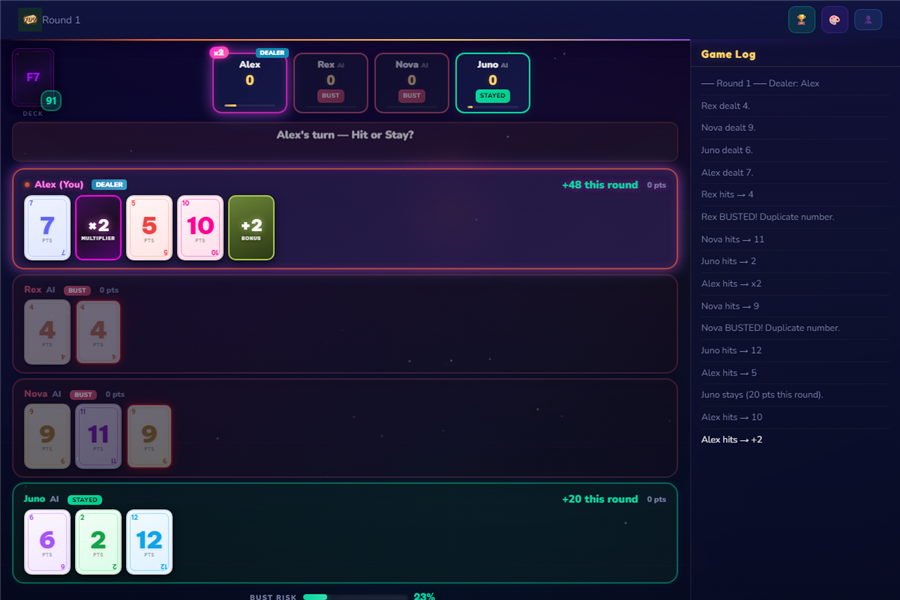 A Flip 7 row containing 7, a ×2 multiplier, 5, 10 and a +2 bonus card, worth 48 points, with the bust-risk meter at 23%